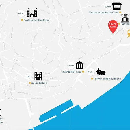 Alfama The Лиссабон