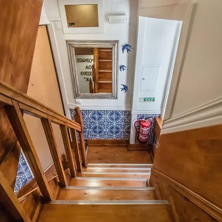 Alfama The Apartment *